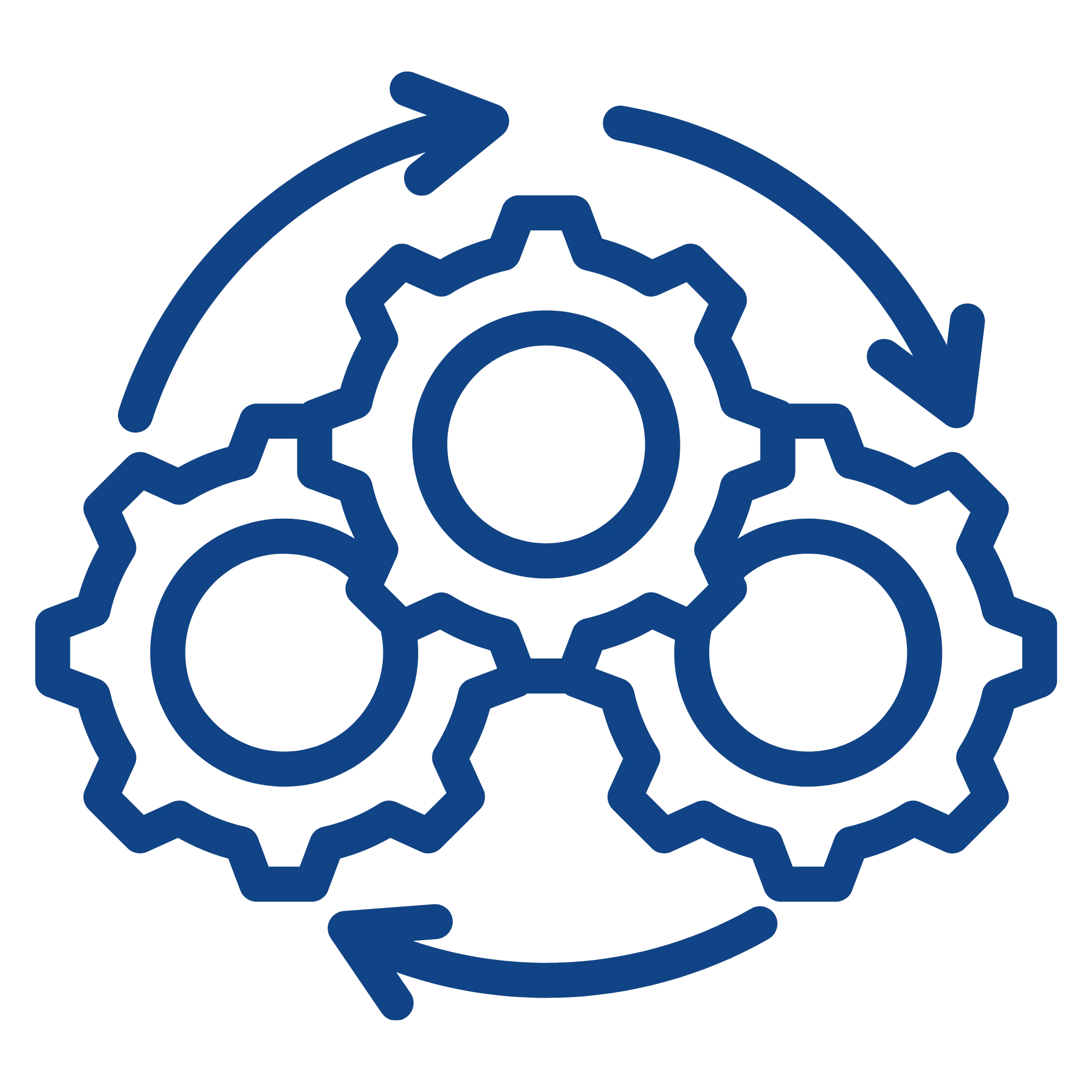 Operations Support